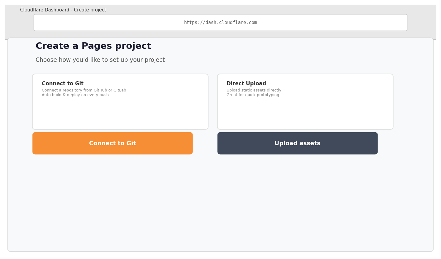 Create Project