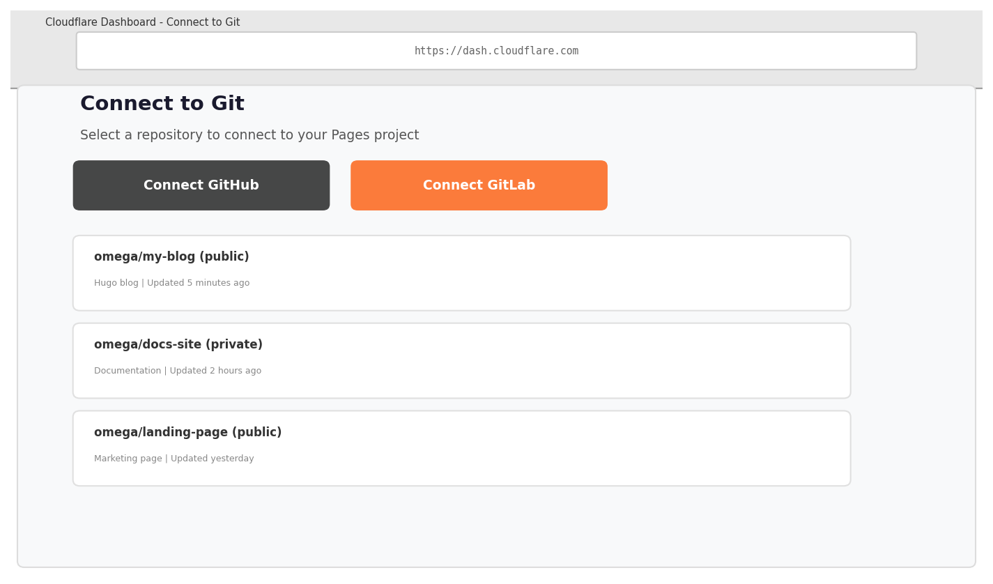 Connect Git
